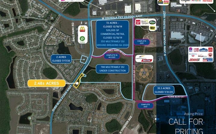 Lake Nona commercial real estate corridor