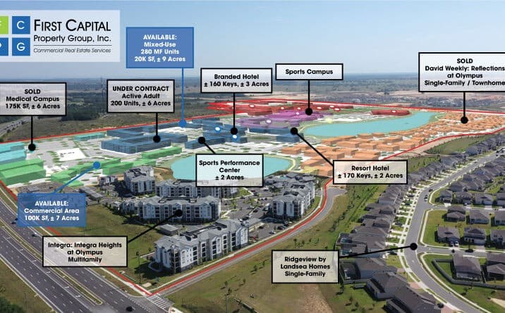 Central Florida commercial investment properties